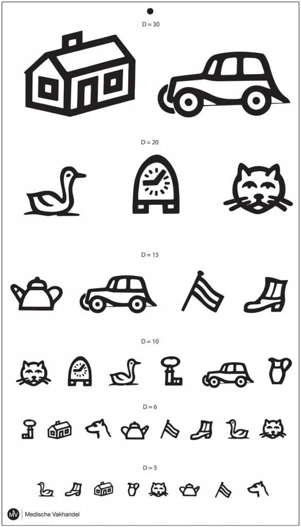 Picture-based eye chart with symbols for young children